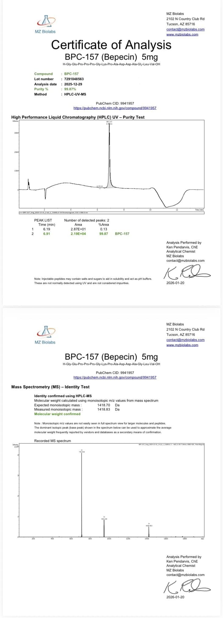 BPC/TB-500 Certificate of Analysis
