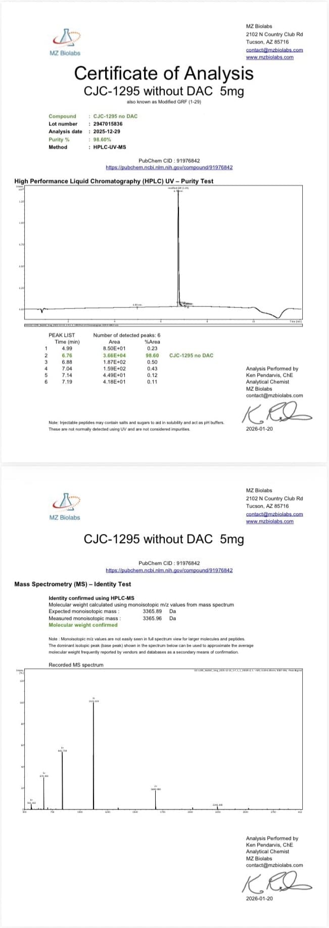 CJC-1295 (No DAC) 5mg Certificate of Analysis