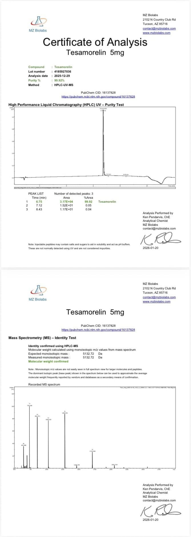 Tesamorelin Certificate of Analysis