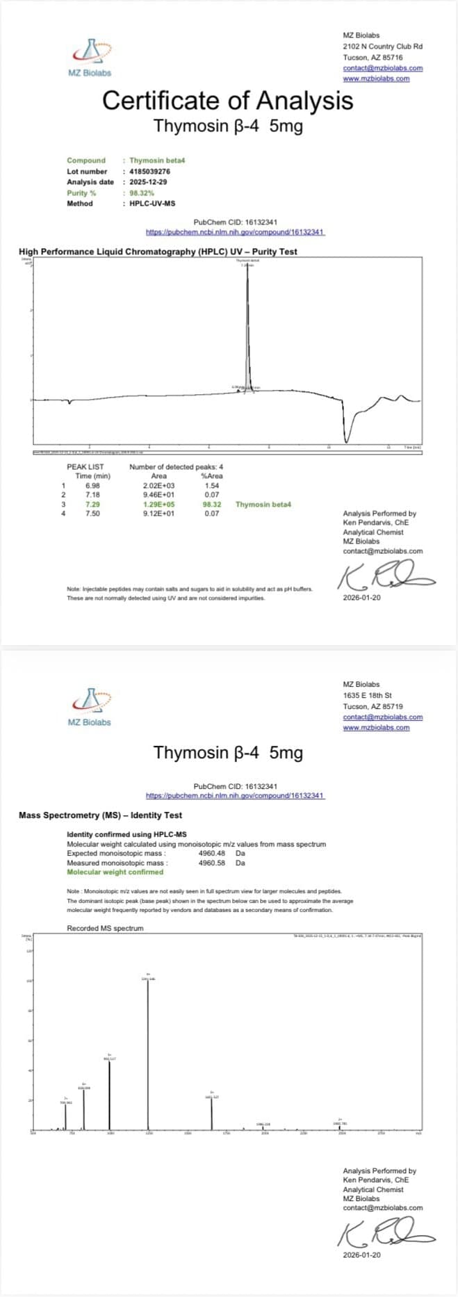 TB-500 Certificate of Analysis