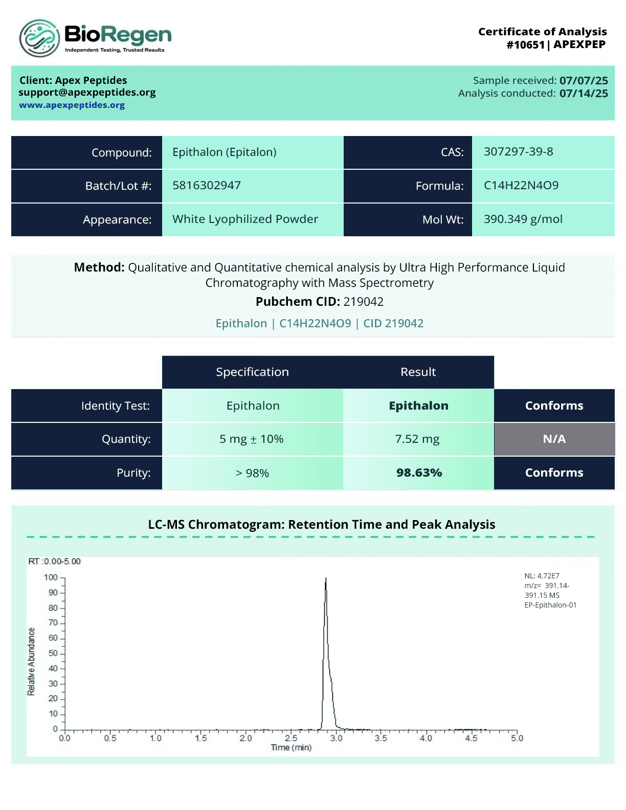 Epithalon 5mg Certificate of Analysis