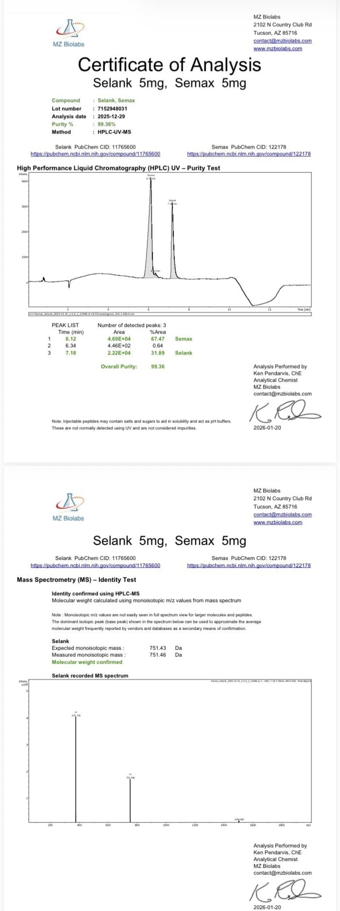 Selank 5 mg Certificate of Analysis