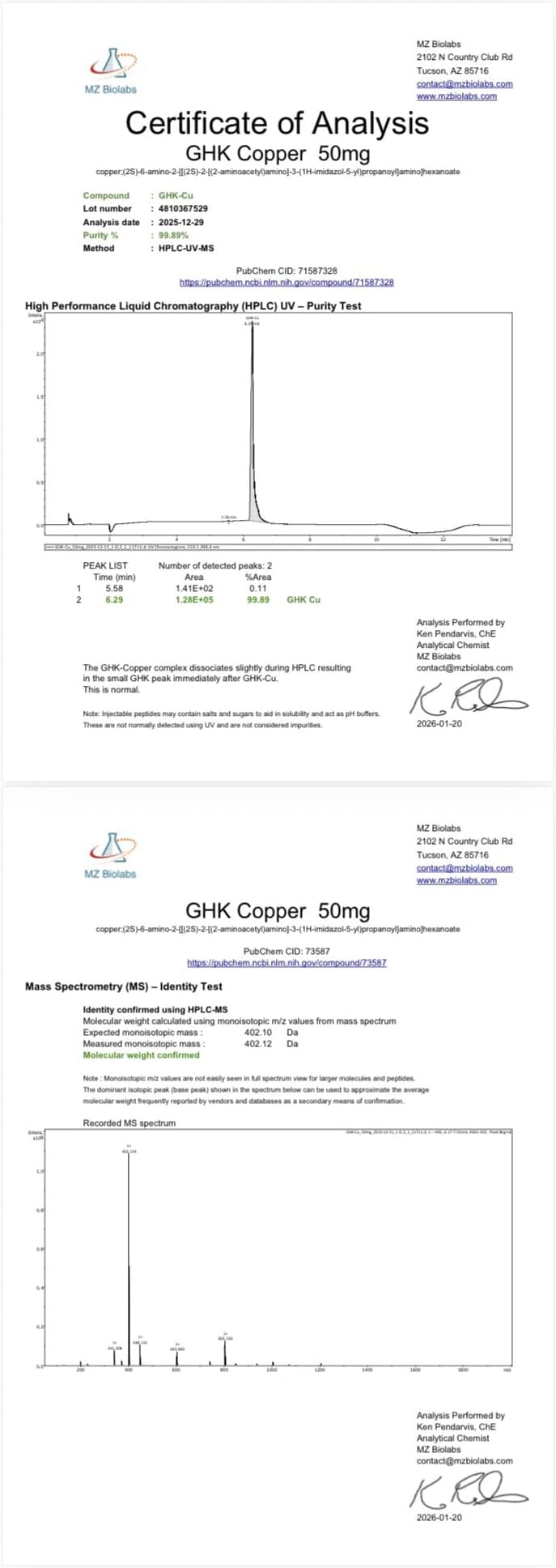 GHK-Cu Certificate of Analysis