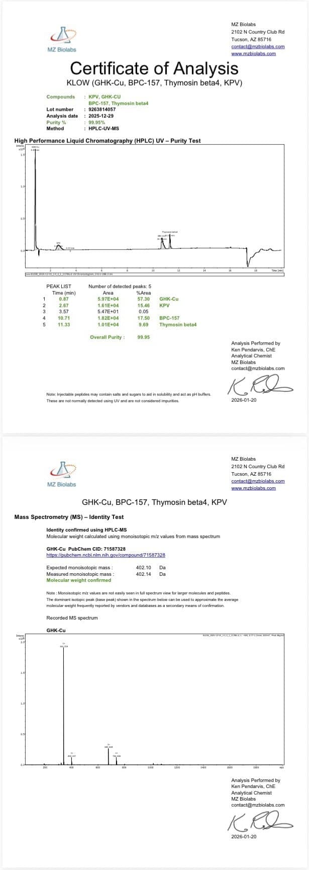 KLOW Certificate of Analysis