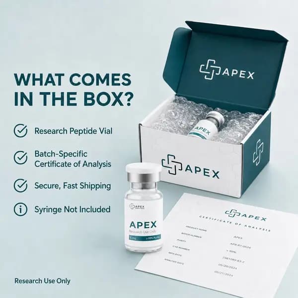 klow research peptide Dragon Pharma Store Announces Expansion of Product Catalog with Addition of 80mg KLOW Blend 80mg | Shop