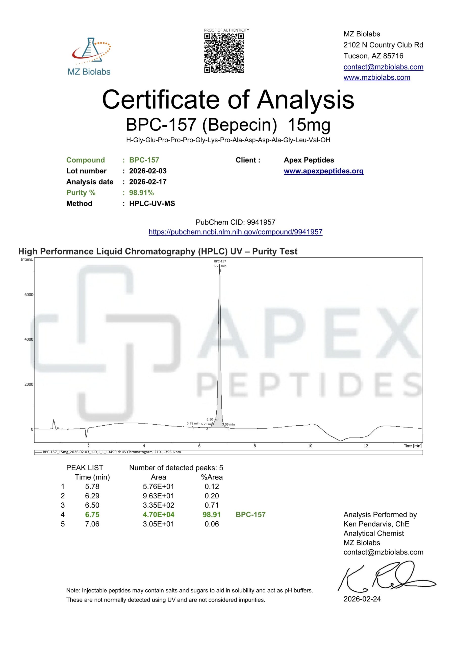 BPC-157 peptide MS identity test
