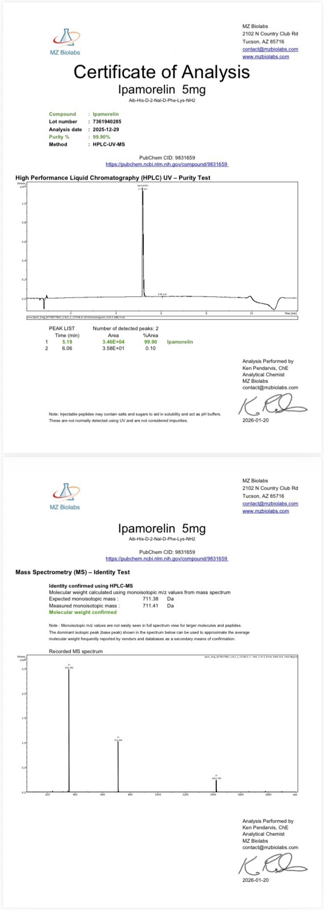 Certificate of Analysis