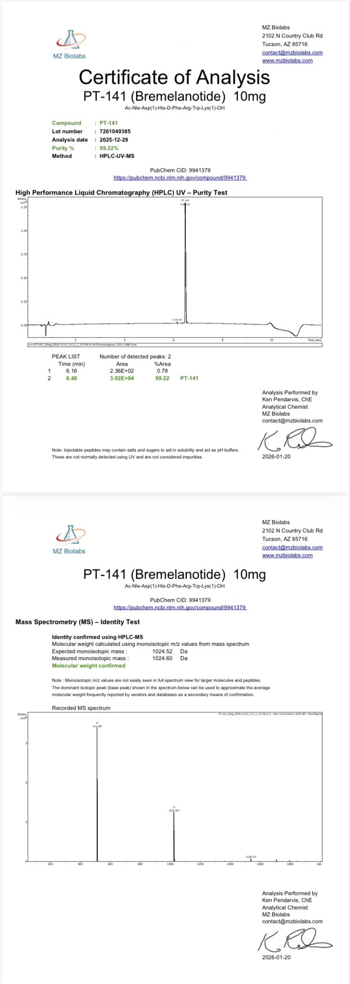 Certificate of Analysis