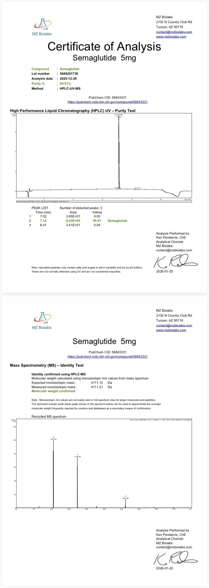 Semaglutide COA Report