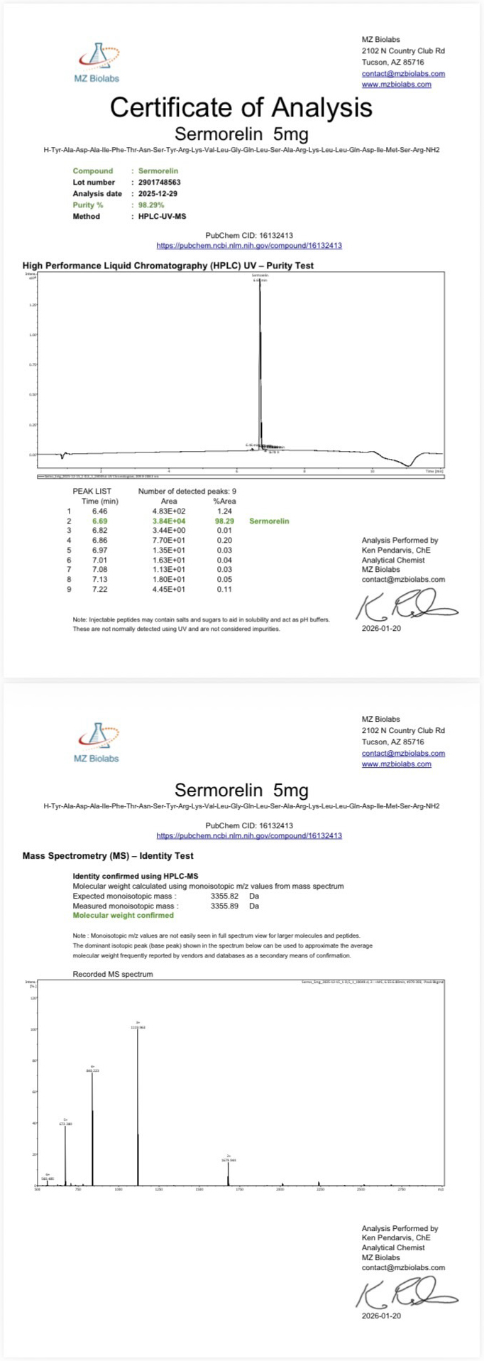 Certificate of Analysis