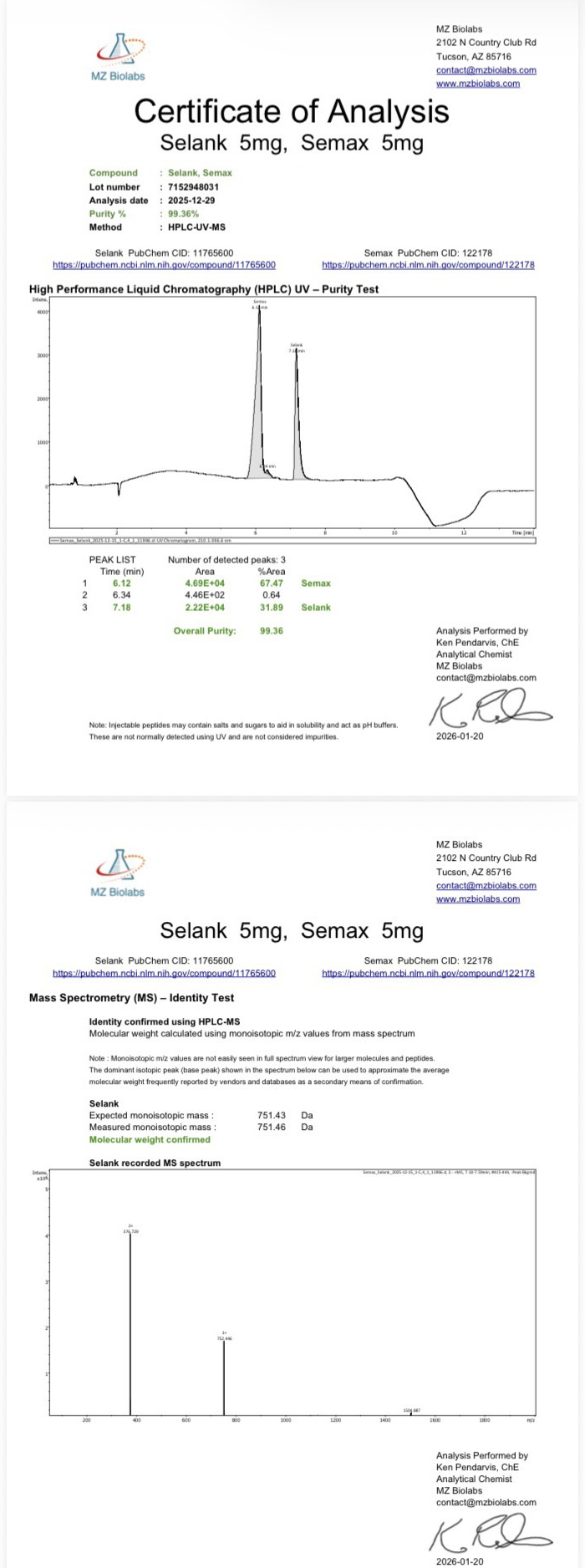 Certificate of Analysis