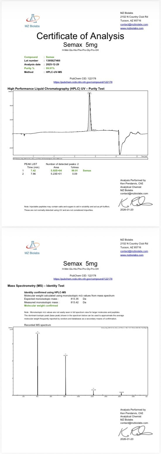 Certificate of Analysis