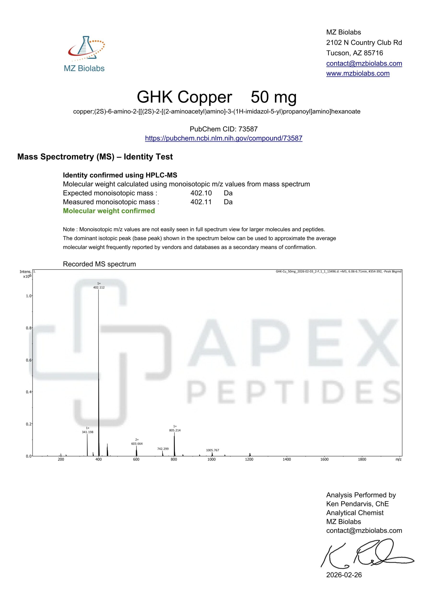GHK-Cu Peptide MS identity test